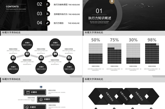 2019年经典员工执行力企业培训PPT模板