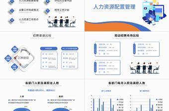 2023年人力资源年终总结PPT蓝色简约风工作总结年终总计新年计划模板下载