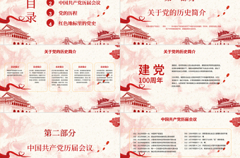 党政风简约党建风百年恰是风华正茂庆祝中国共产党建党百年PPT