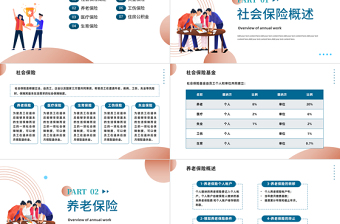 2022企业五险一金培训PPT商务风企业新员工五险一金培训学习模板课件