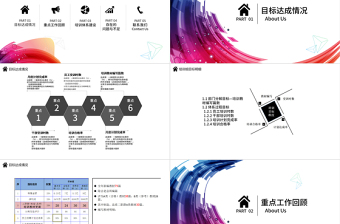 2017培训组年度工作总结ppt模板