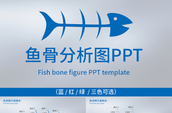 2025课题研究型QCCPPT