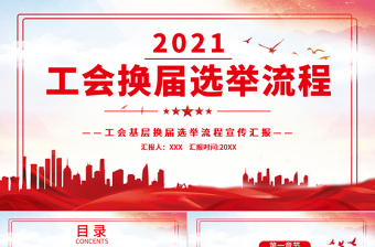 2025工会换届选举开会ppt背景