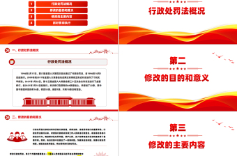 2024《中华人民共和国行政处罚法》学习要点PPT课件