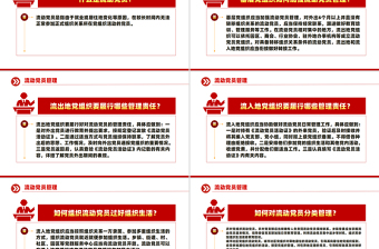 2024流动党员管理知识问答PPT简洁风党建工作课件下载