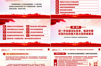 精美风2024年关于《中共中央关于进一步全面深化改革、推进中国式现代化的决定》全文PPT课件