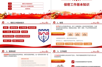 保密警示教育党课PPT党政风基层党政单位保密近视教育专题党课课件模板