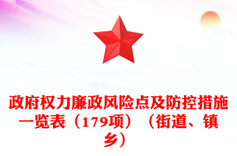 政府权力廉政风险点及防控措施一览表（179项）（街道、镇乡）