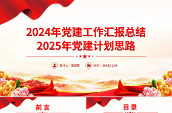 2025党支部基层党建工作ppt