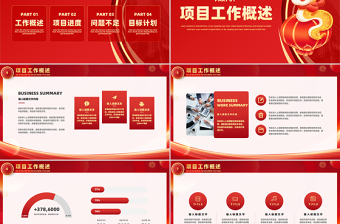 精美风蛇年赢战2025PPT新年工作计划模板