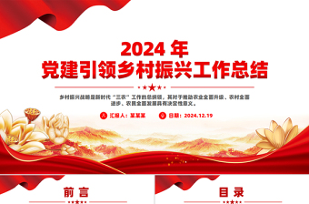 2025年党建演讲党课PPT