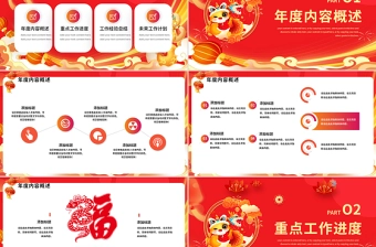 蛇年暴富2025年终工作总结PPT课件下载