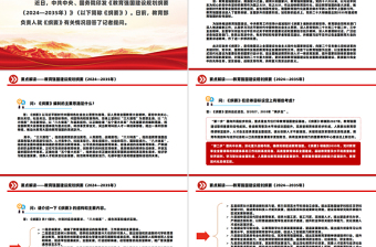 精美简洁教育强国建设规划纲要（2024—2035年）要点PPT课件