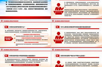 红色简洁深化新能源上网电价市场化改革问答PPT模板