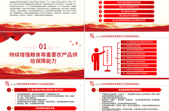 精品2025中央一号文件PPT关于进一步深化农村改革扎实推进乡村全面振兴的意见课件