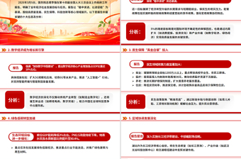 精品两会专题PPT2025年政府工作报告十大看点课件下载