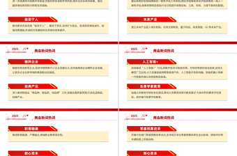 全国两会新词热词PPT简洁大气2025两会专题学习课件