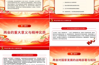 红色大气2025年全国两会精神党课三会一课讲稿PPT课件下载