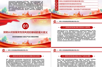 2025加强党性党风党纪建设推进全面从严治党PPT党课