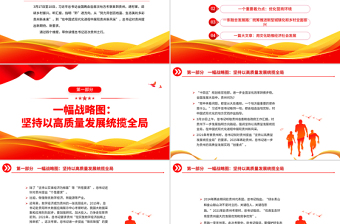大气简洁四个维度读懂总书记贵州之行PPT课件下载