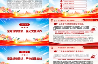 2025强化作风建设永葆政治本色PPT作风建设党课课件