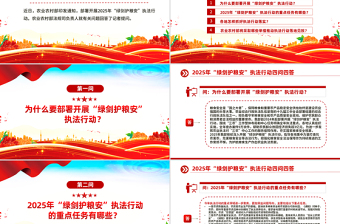 大气精美2025年“绿剑护粮安”执法行动四问四答PPT课件