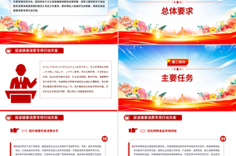 精品《促进健康消费专项行动方案》PPT课件