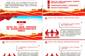 党政风强化全面从严治党主体责任和监督责任PPT微党课