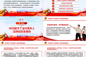 精品2025争做堪当民族复兴重任时代新人五四青年节专题PPT课件