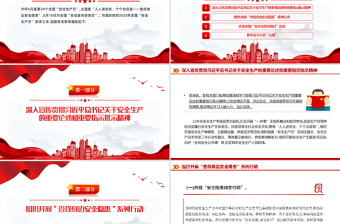 全国安全生产月PPT课件下载