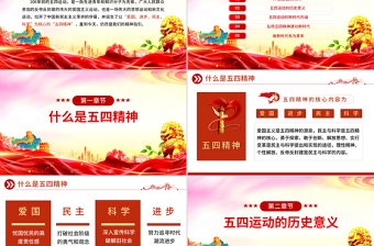 精品2025弘扬五四精神争做时代先锋纪念五四运动106周年团课PPT下载