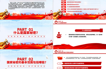 大气精美2025年全国保密宣传教育月共筑保密防线维护国家安全课件PPT课件