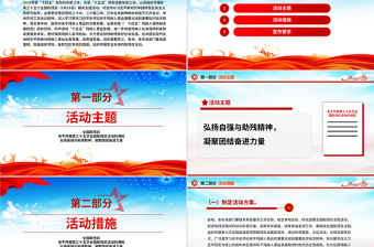 关于开展第三十五次全国助残日活动的通知PPT下载
