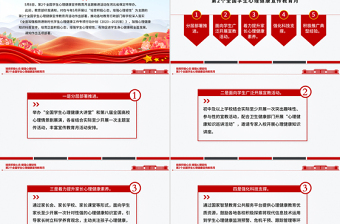 2025培育积极心态增强心理韧性PPT第2个全国学生心理健康宣传教育月课件