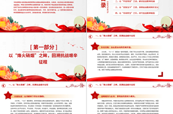 精品纪念中国人民抗日战争暨世界反法西斯战争胜利80周年思政课PPT课件