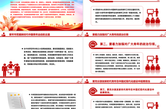 红色精美激励新时代青年在中国式现代化建设中挺膺担当PPT课件下载