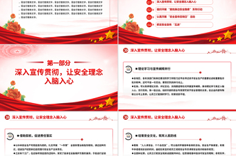 大气时尚如何高效开展 2025 年的 “安全生产月” 活动PPT课件