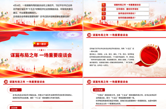 大气简洁“十五五”如何谋篇布局PPT课件