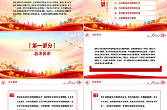 精美大气《新时代职业道德建设实施纲要》PPT课件