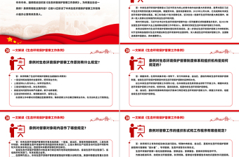 2025《生态环境保护督察工作条例》问答PPT课件