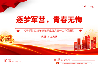 大气精美关于做好2025年高校学生征兵宣传工作的通知PPT课件模板