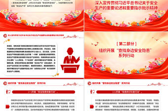 2025全国安全生产月人人讲安全个个会应急查找身边安全隐患课件下载