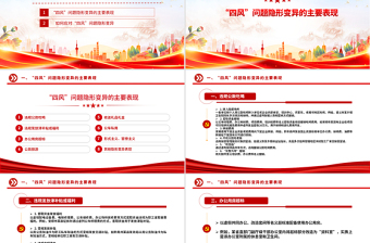 “四风”问题隐形变异有哪些表现PPT2025廉政党课