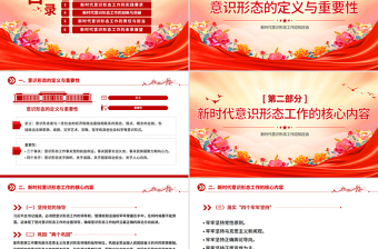 简洁精美新时代意识形态工作应知应会PPT党课下载