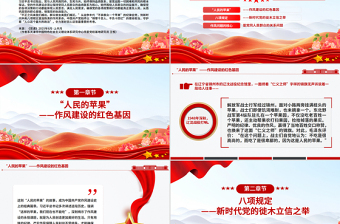 党政风以优良作风答好“民心考卷”PPT作风建设党课