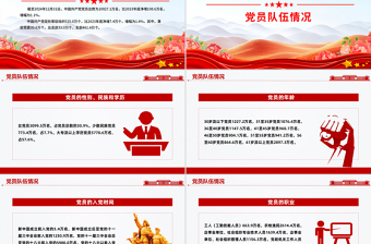 简洁大气中国共产党党内统计公报PPT课件