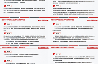 党内法规PPT《党组讨论和决定党员处分事项工作程序规定》课件