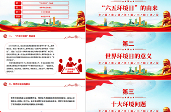 2025六五环境日科普知识全面推进美丽中国建设PPT课件下载
