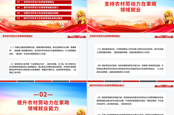 精品《2025年家政兴农行动工作方案》PPT课件