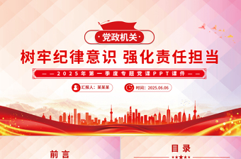 2024年第4季度专题党课ppt